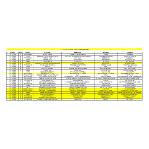 ELEKTRO BAIN-MARIE GN 1/1 h TIEFE 150MM-TOP