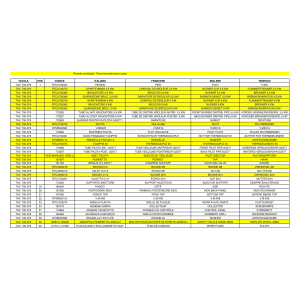 GASHERD 2 BRENNER -TOP-